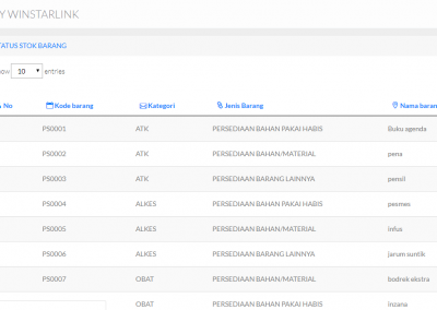 Aplikasi Inventory